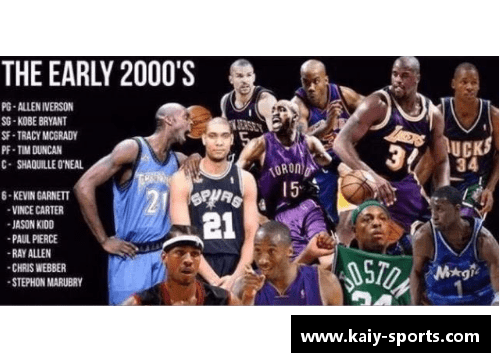 探寻替补之光：NBA球员sub角色的崛起