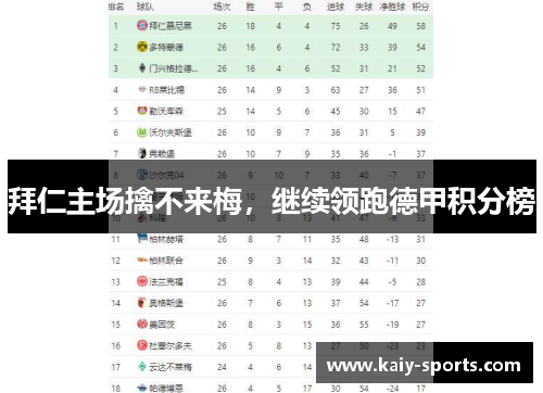 拜仁主场擒不来梅，继续领跑德甲积分榜