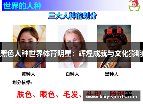 黑色人种世界体育明星：辉煌成就与文化影响